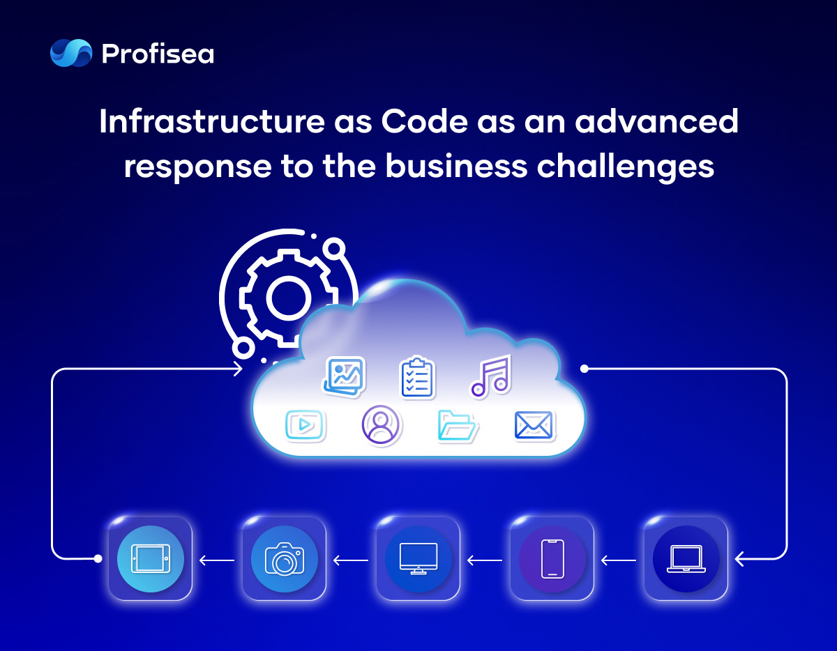 Understanding How Infrastructure-as-Code Struggles at Scale and No-Code/Low-Code Is the Future - DevOps