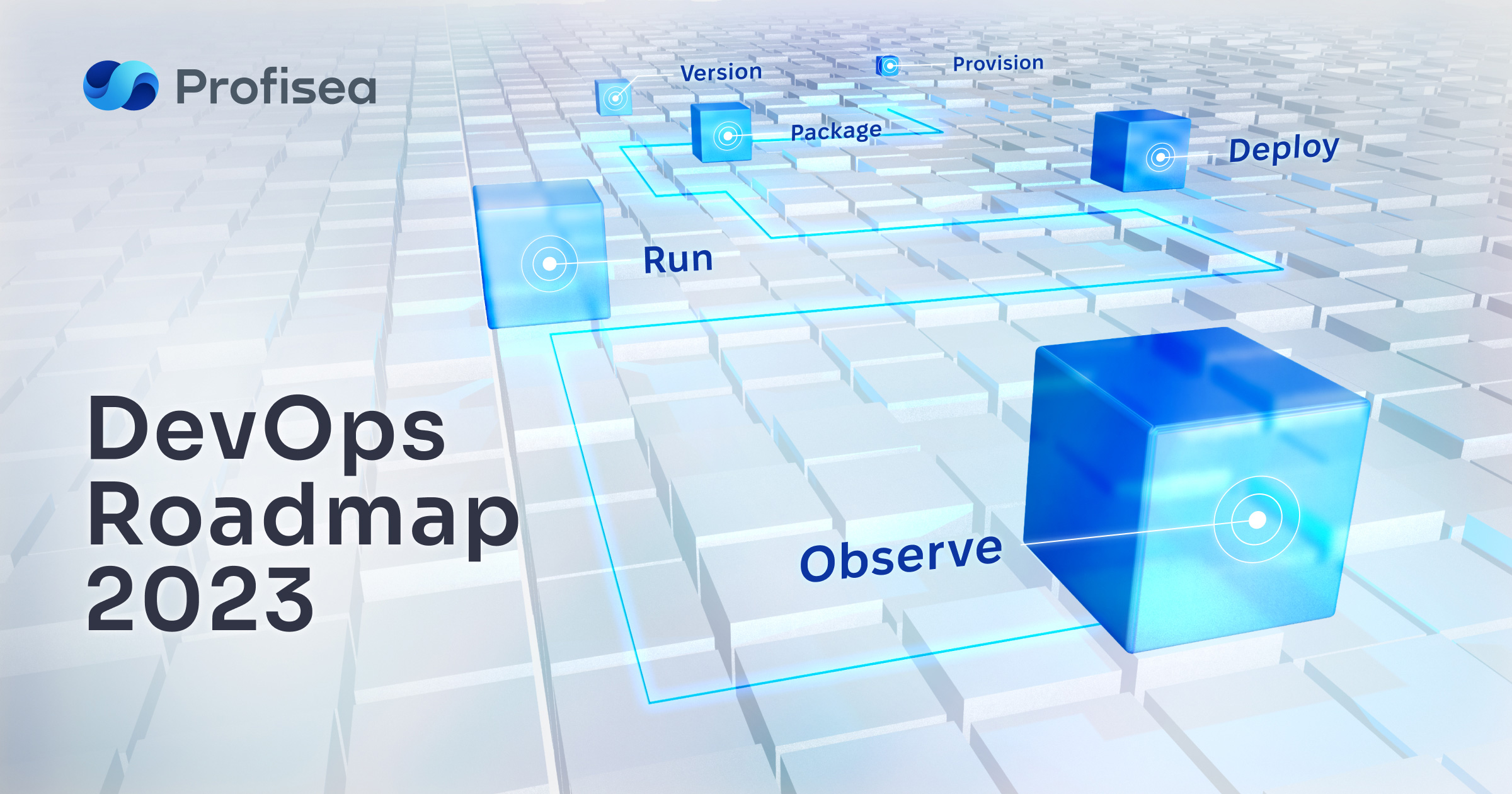 Ideal DevOps roadmap 2023