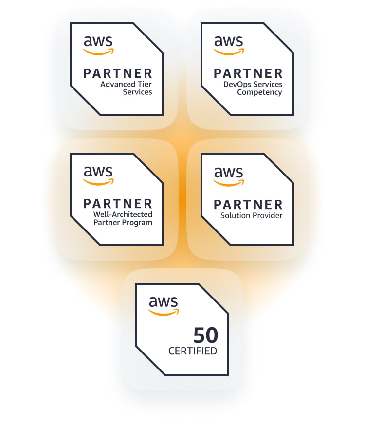 We Are a Reliable Amazon Web Services Partner - Image Mobile