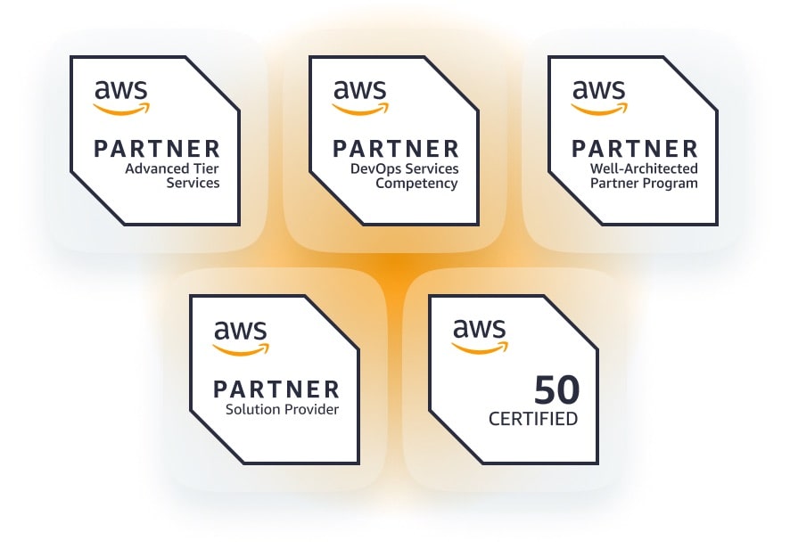 AWS Partnership - Israeli DevOps company | Profisea